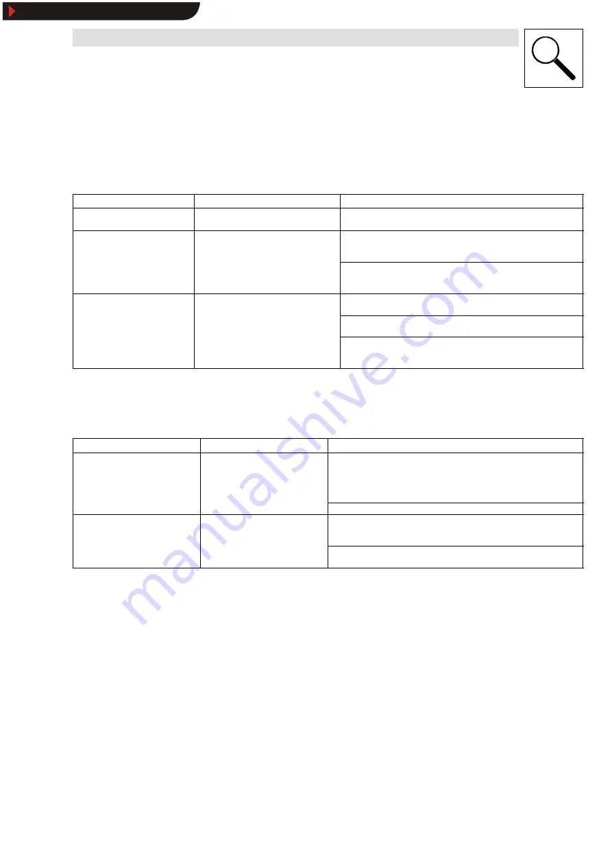 Lenze 2141 Operating Instructions Manual Download Page 75