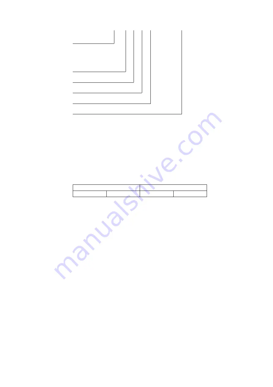 Lenze 8201 Operating Instructions Manual Download Page 3