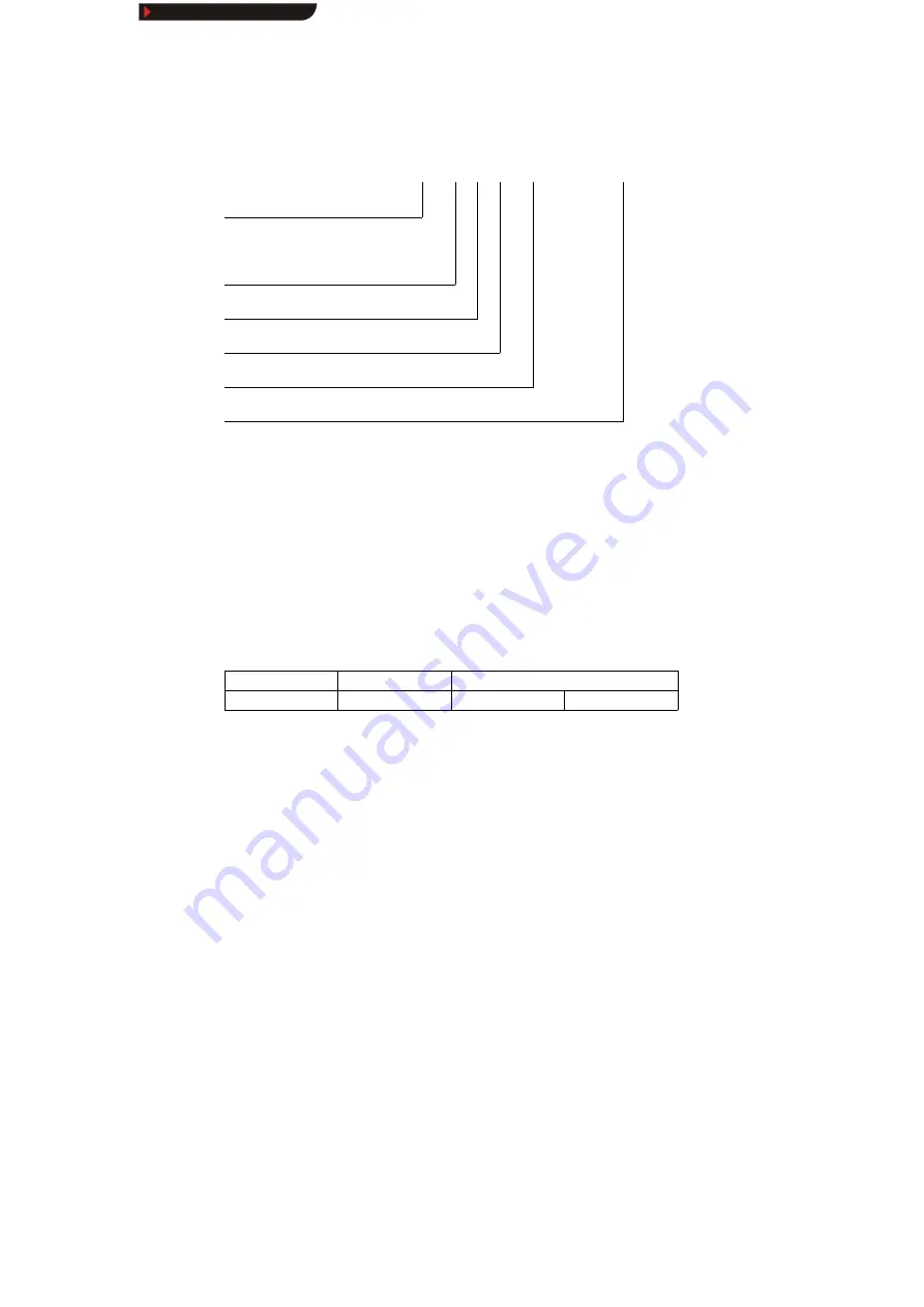 Lenze 8250 Series Operating Instructions Manual Download Page 2