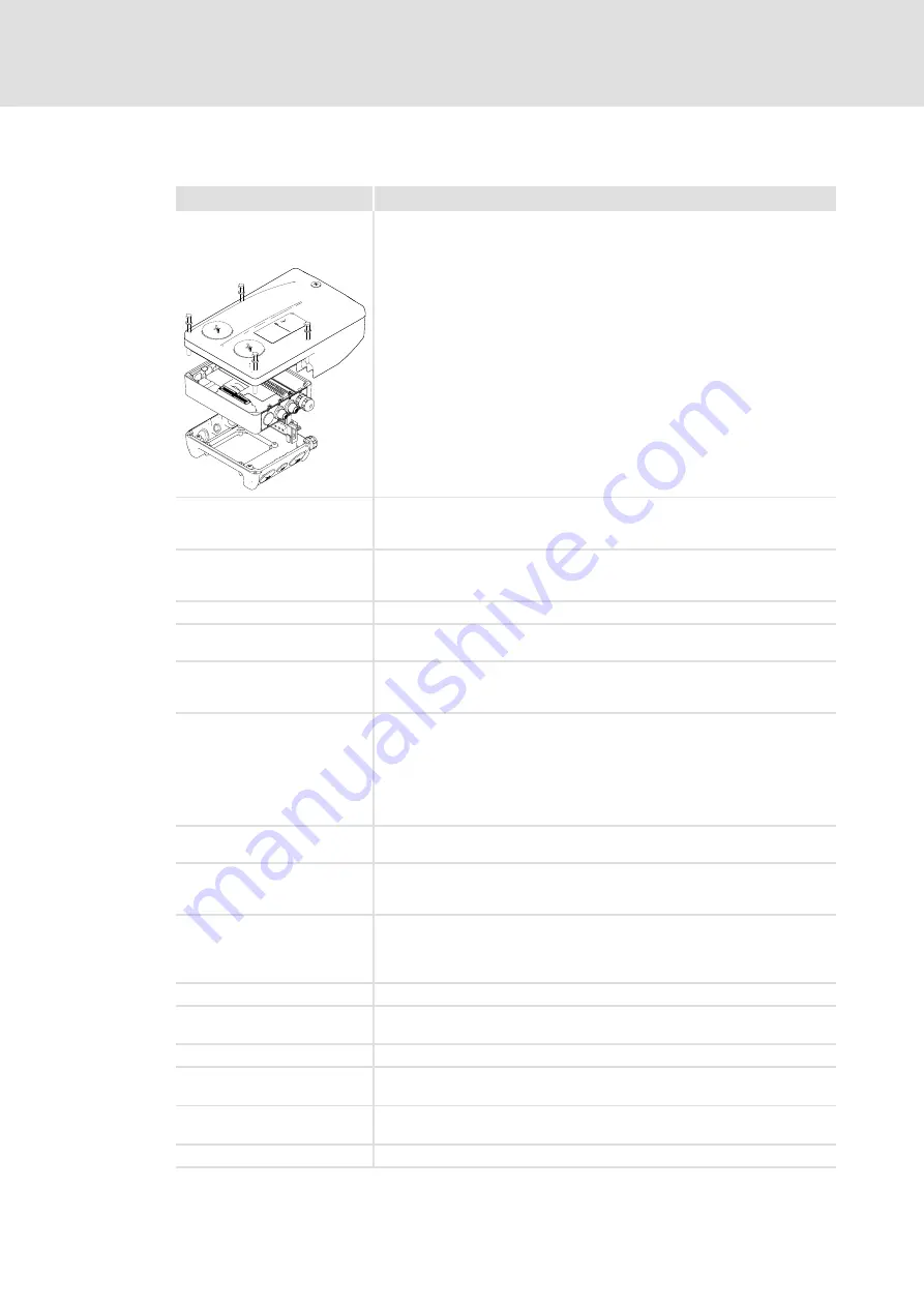 Lenze 8400 motec Series Software Manual Download Page 12