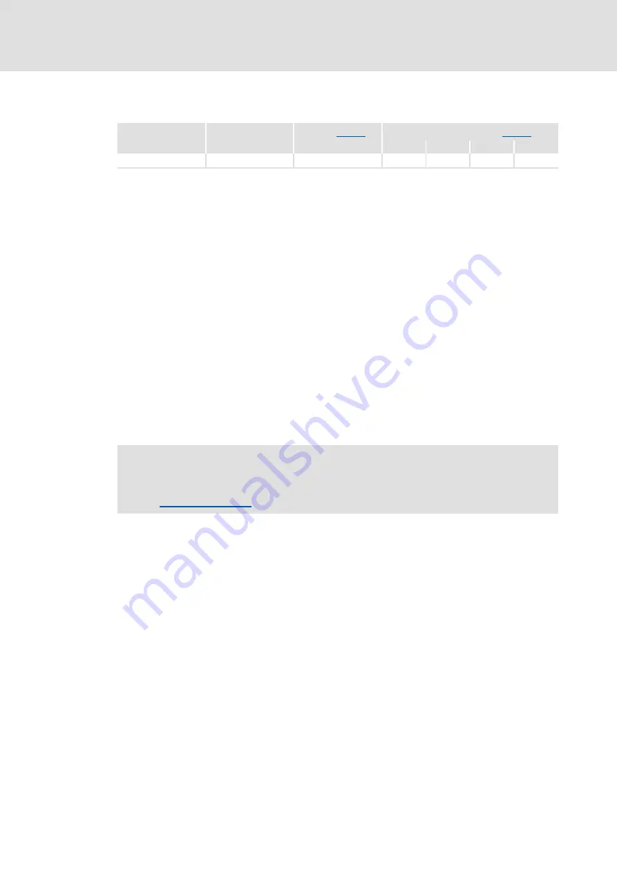 Lenze 8400 motec Series Software Manual Download Page 43