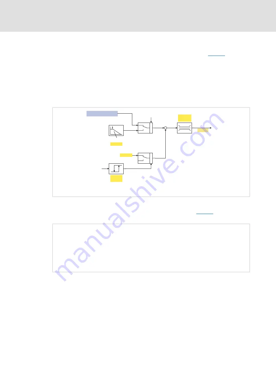 Lenze 8400 motec Series Software Manual Download Page 117