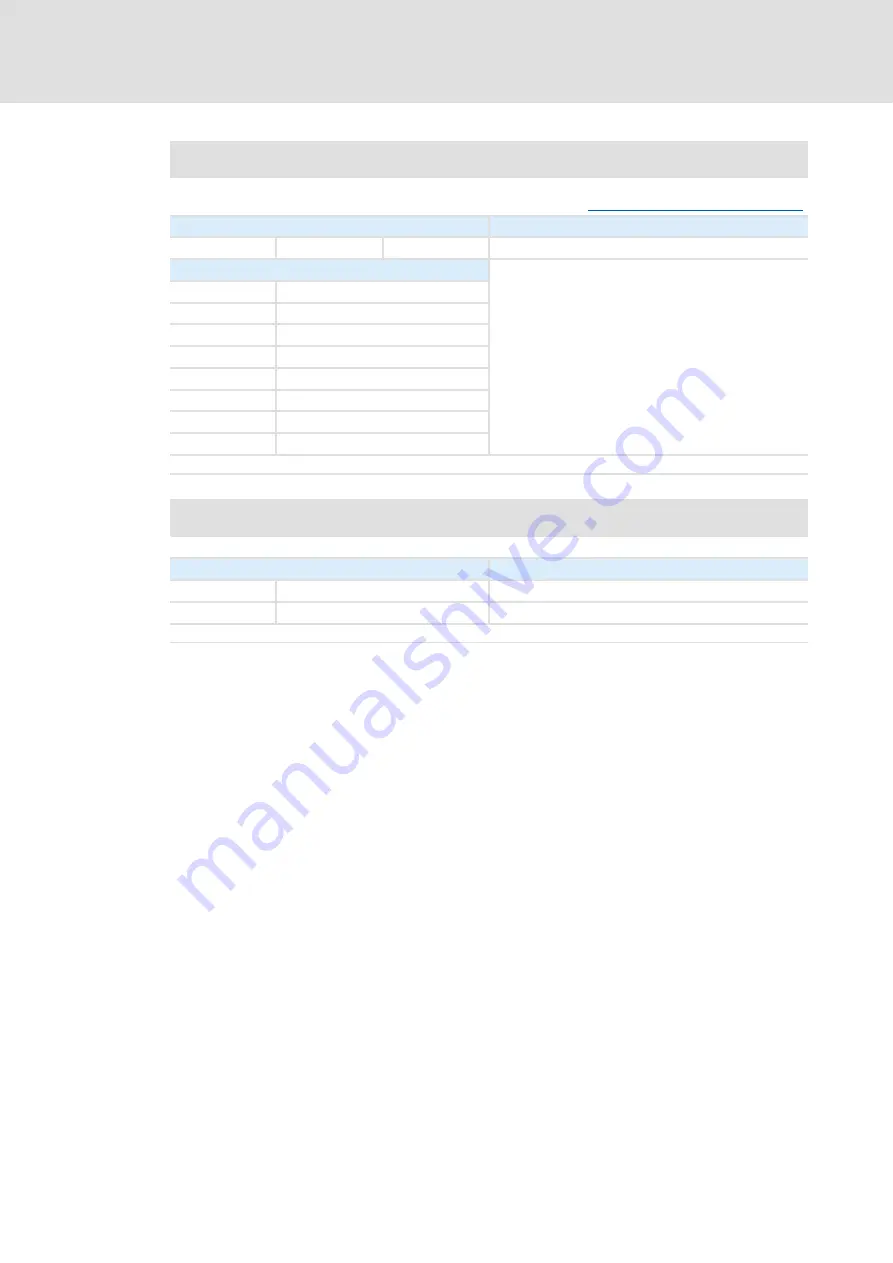 Lenze 8400 motec Series Software Manual Download Page 254