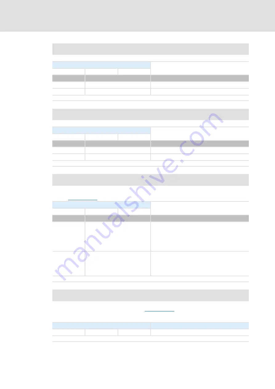 Lenze 8400 motec Series Software Manual Download Page 290