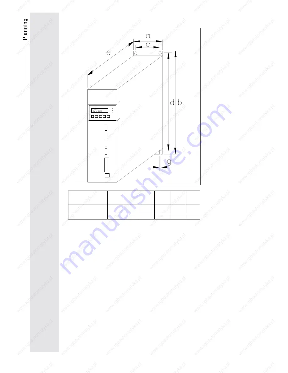 Lenze 9212 Скачать руководство пользователя страница 12