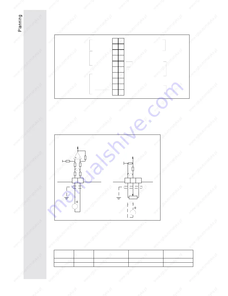 Lenze 9212 Скачать руководство пользователя страница 26