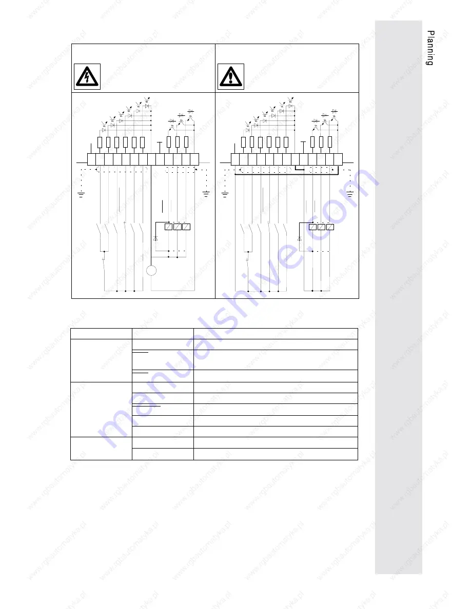 Lenze 9212 Operating Instructions Manual Download Page 27