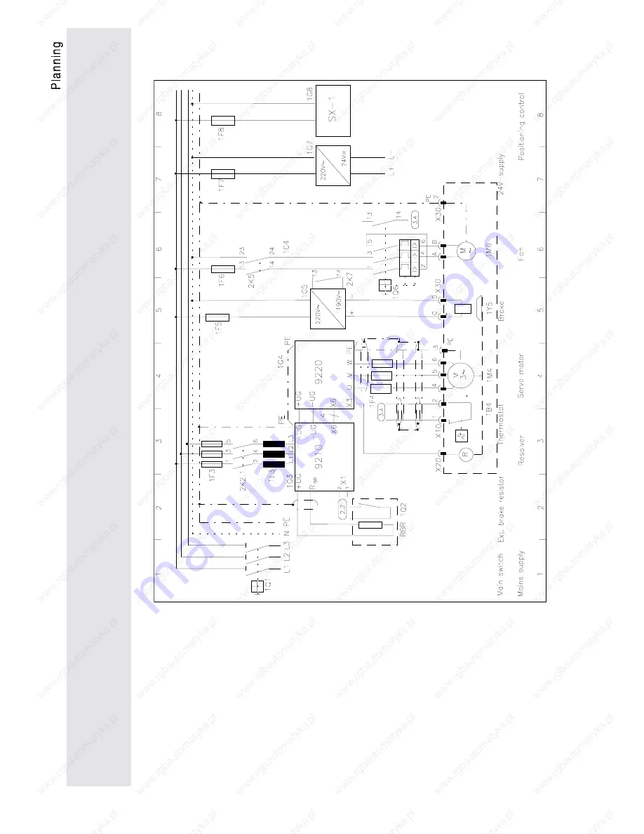 Lenze 9212 Скачать руководство пользователя страница 32