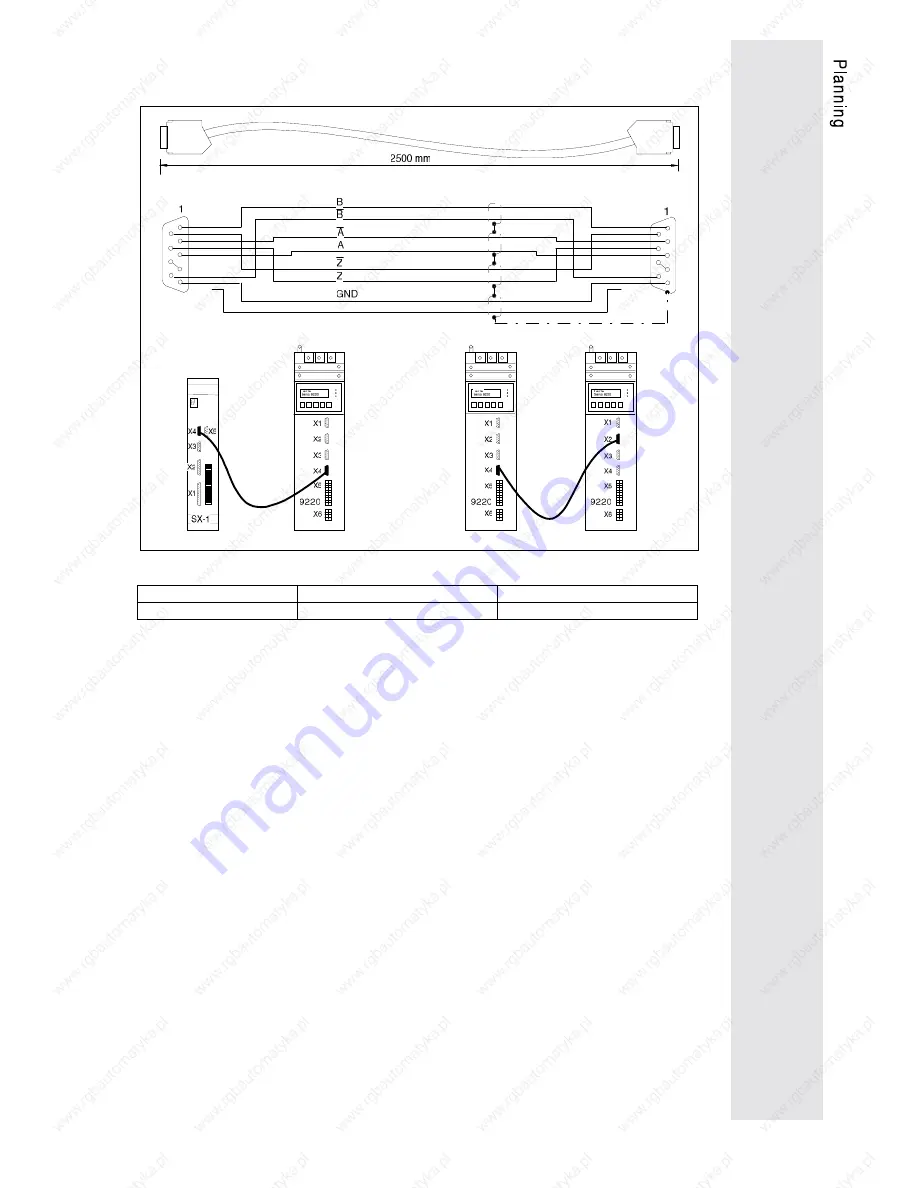 Lenze 9212 Operating Instructions Manual Download Page 39