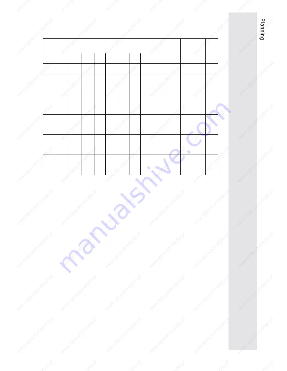 Lenze 9212 Operating Instructions Manual Download Page 43