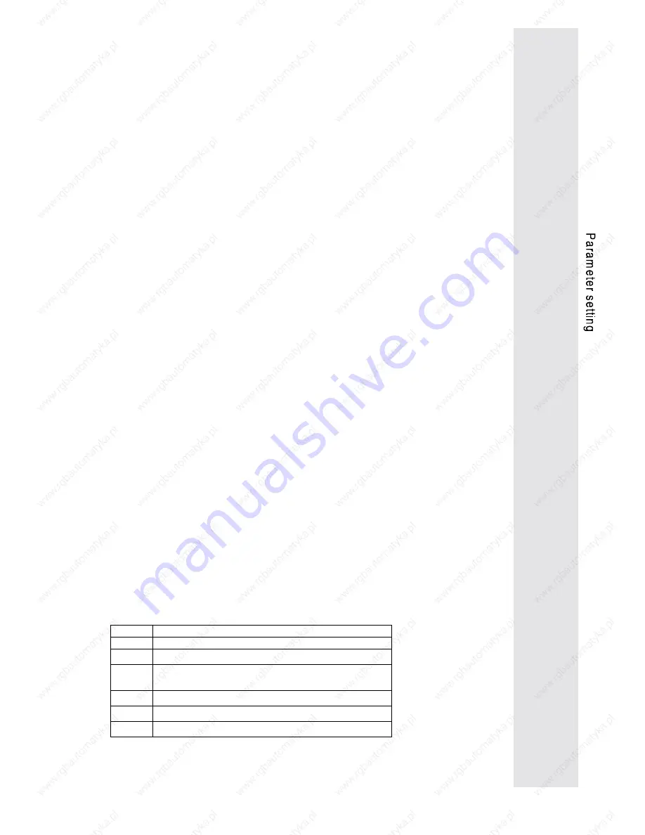 Lenze 9212 Operating Instructions Manual Download Page 57