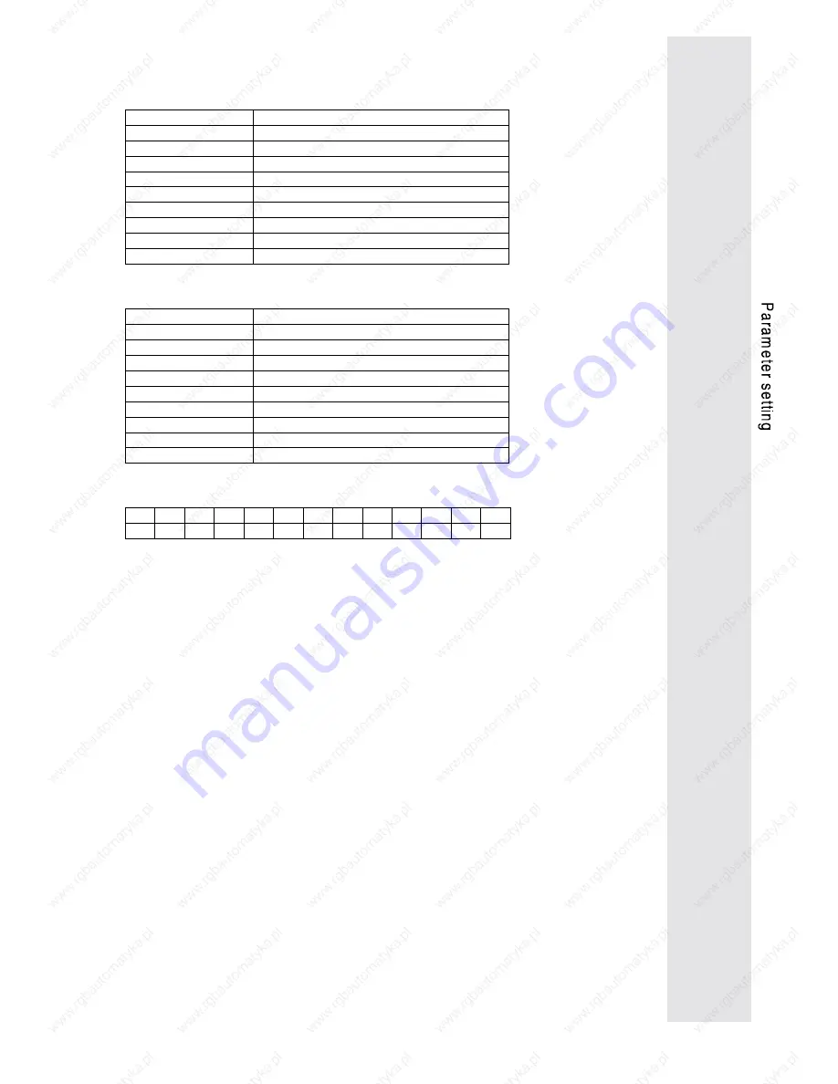 Lenze 9212 Operating Instructions Manual Download Page 63