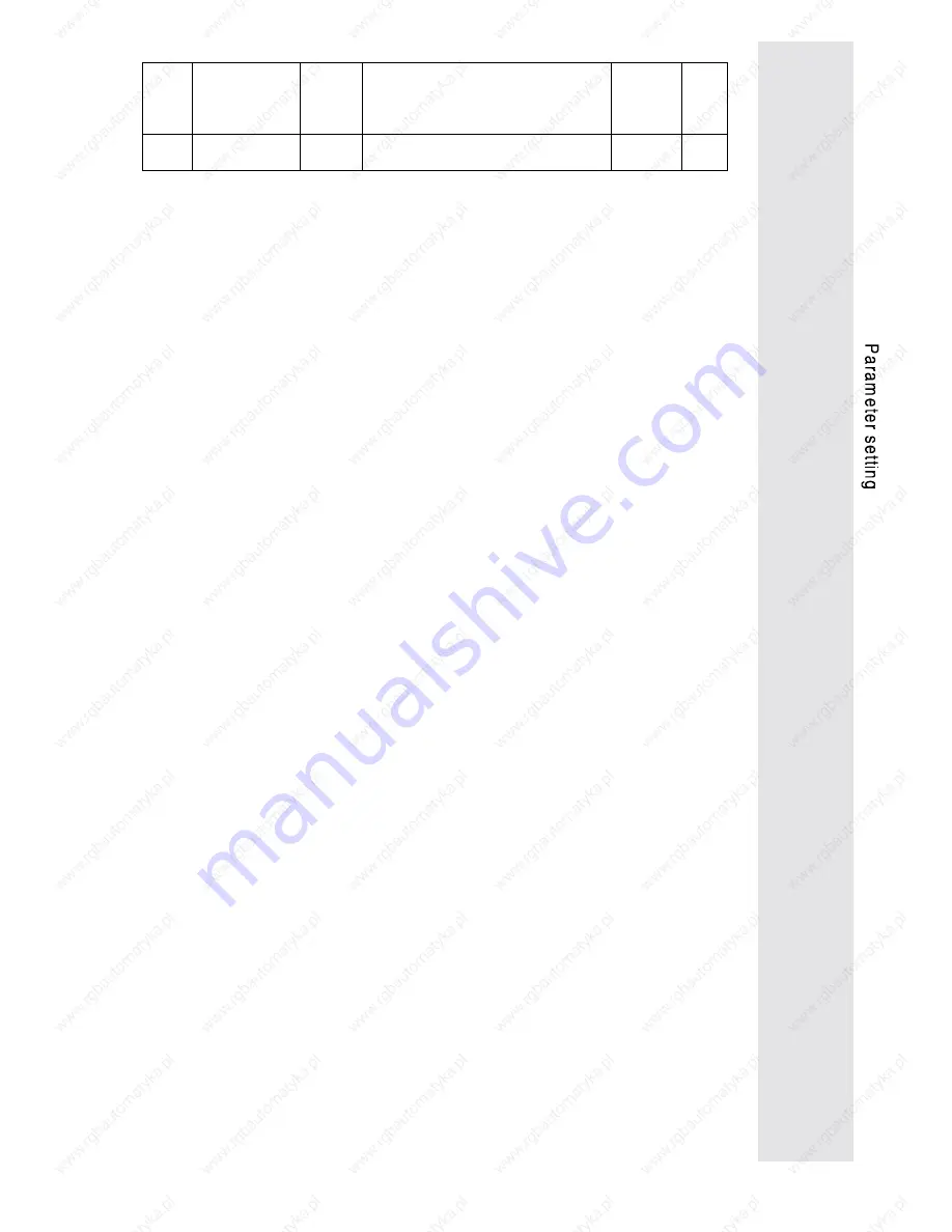 Lenze 9212 Operating Instructions Manual Download Page 73