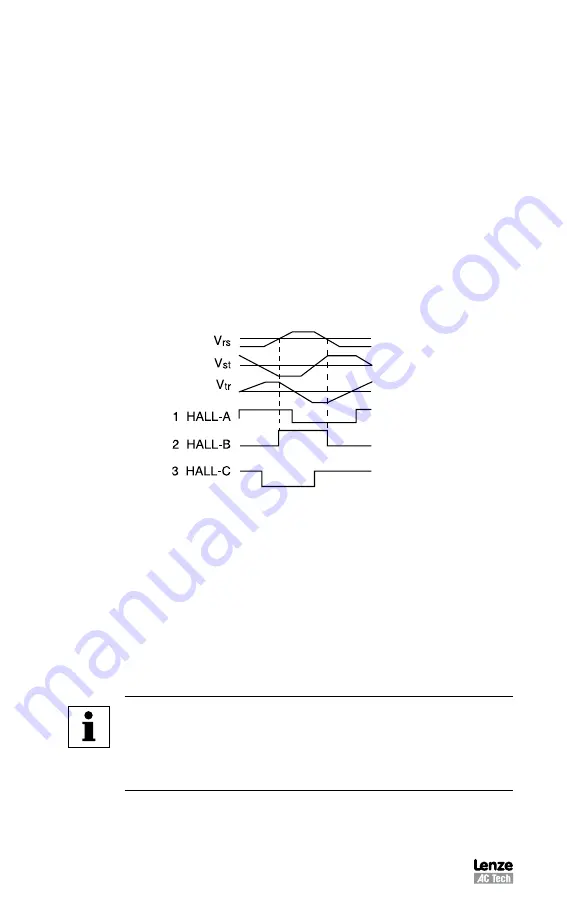 Lenze AC Tech PositionServo 940 User Manual Download Page 38