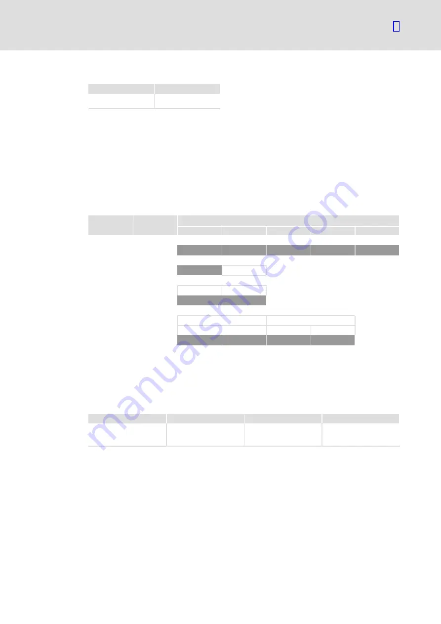 Lenze E82ZAFPC201 Communications Manual Download Page 77