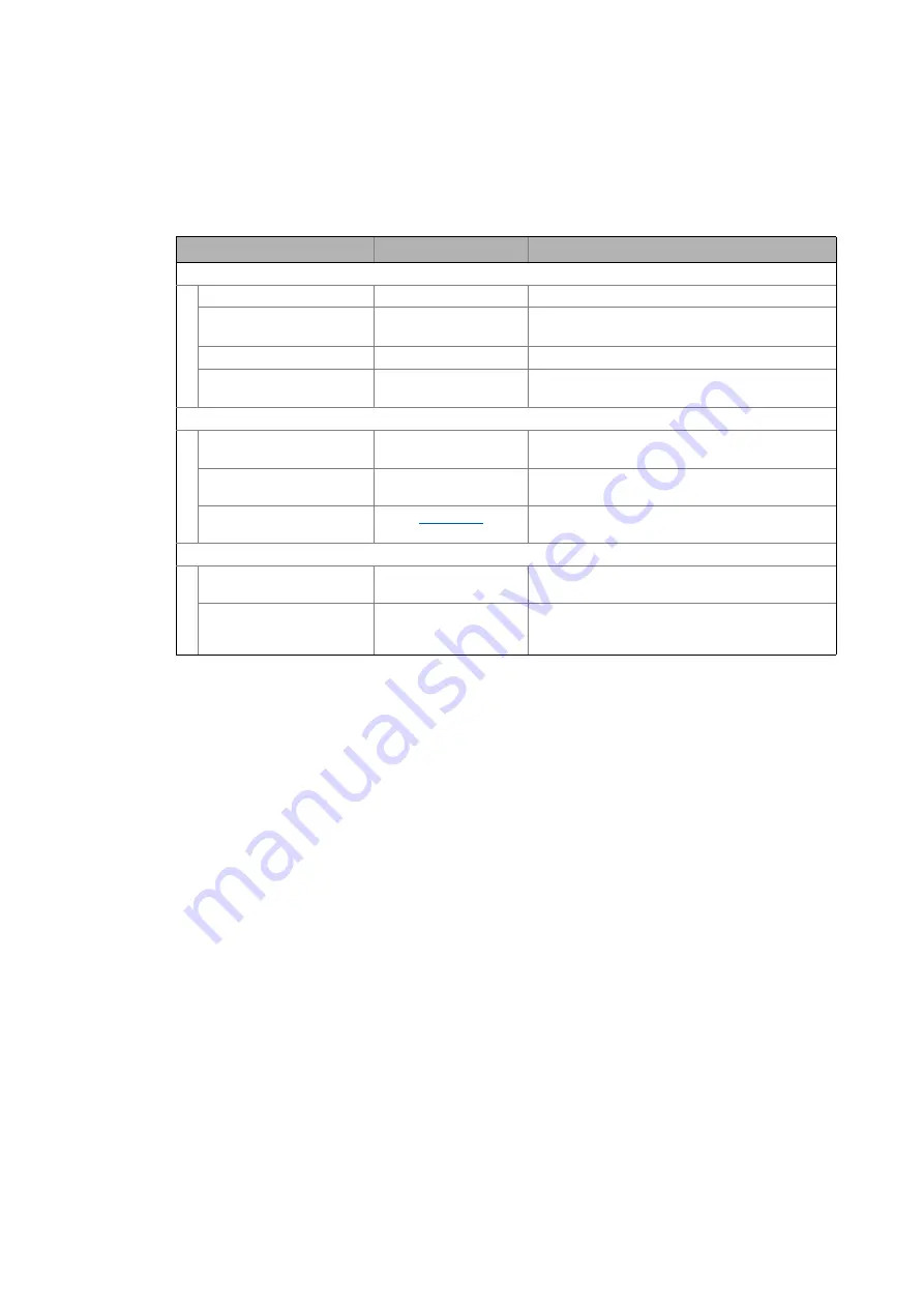 Lenze E84DGFCG Series Communications Manual Download Page 8