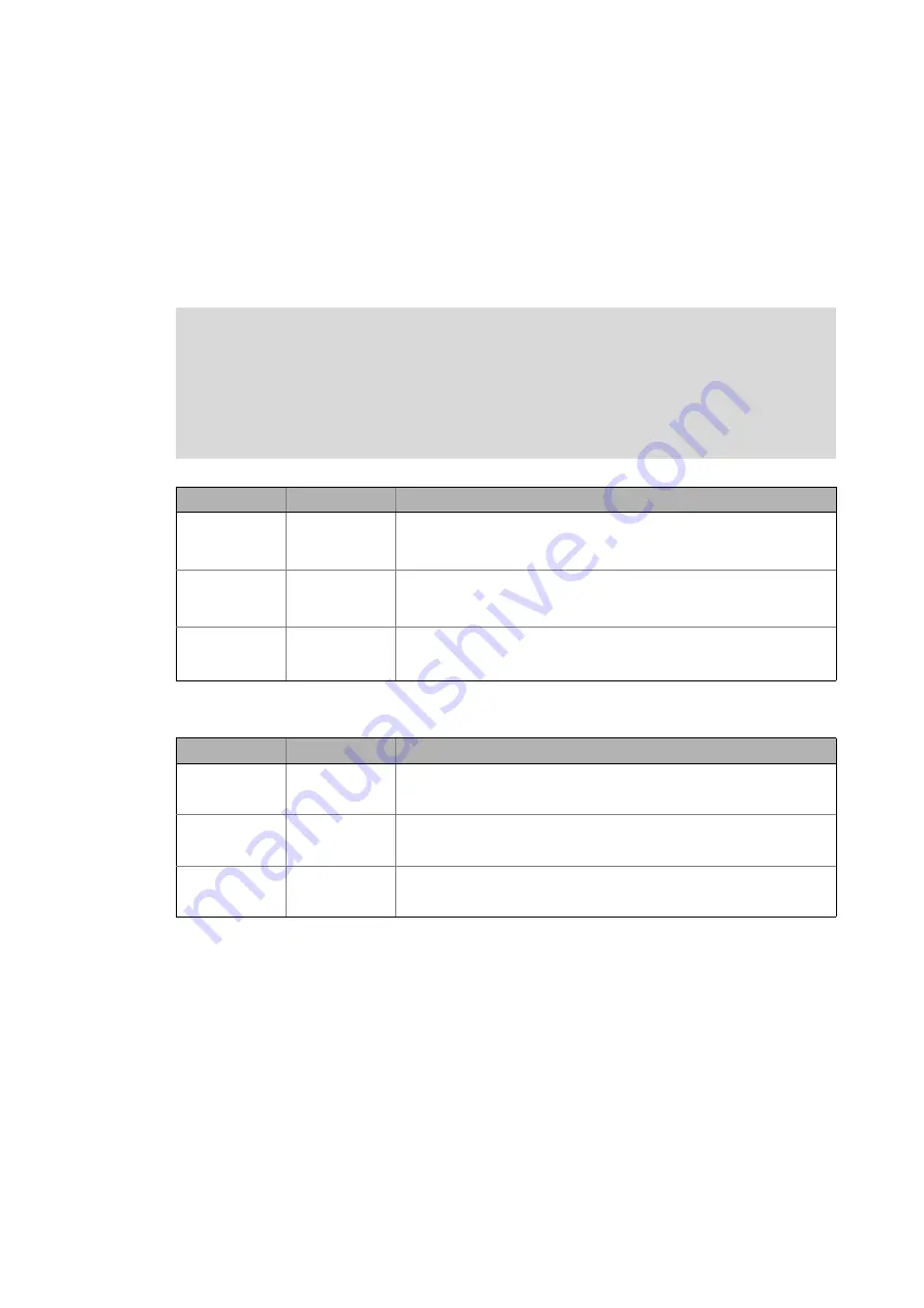 Lenze E84DGFCG Series Communications Manual Download Page 10