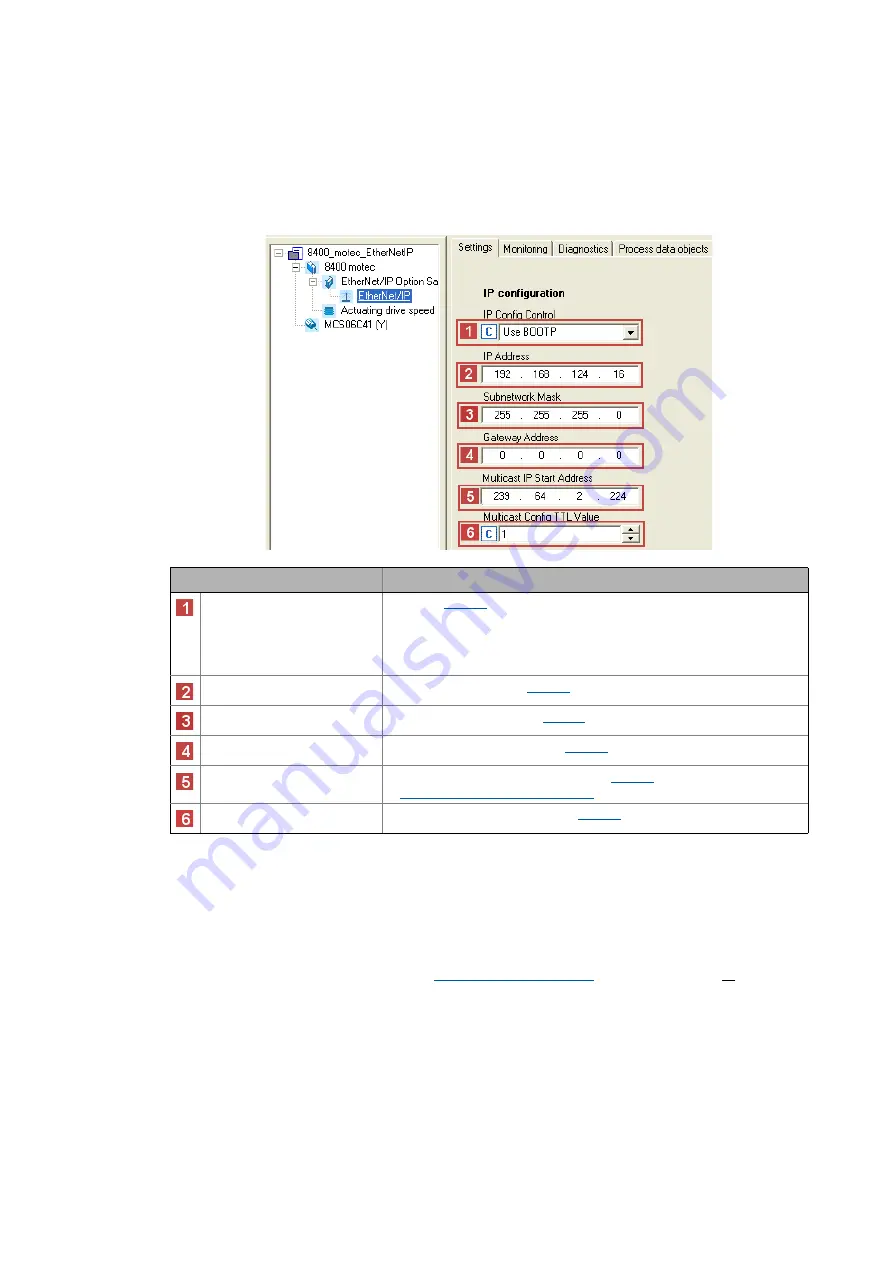 Lenze E84DGFCG Series Communications Manual Download Page 33