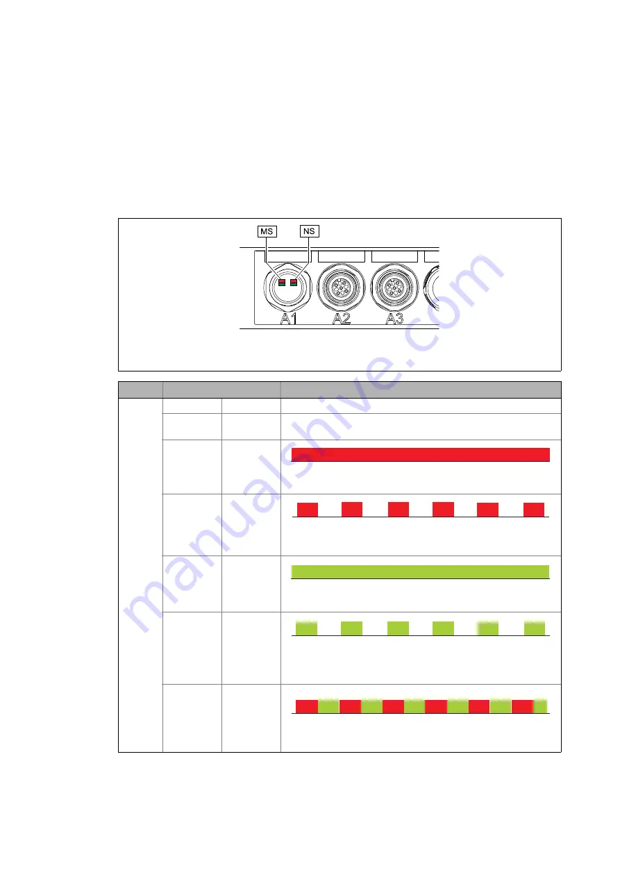 Lenze E84DGFCG Series Communications Manual Download Page 78