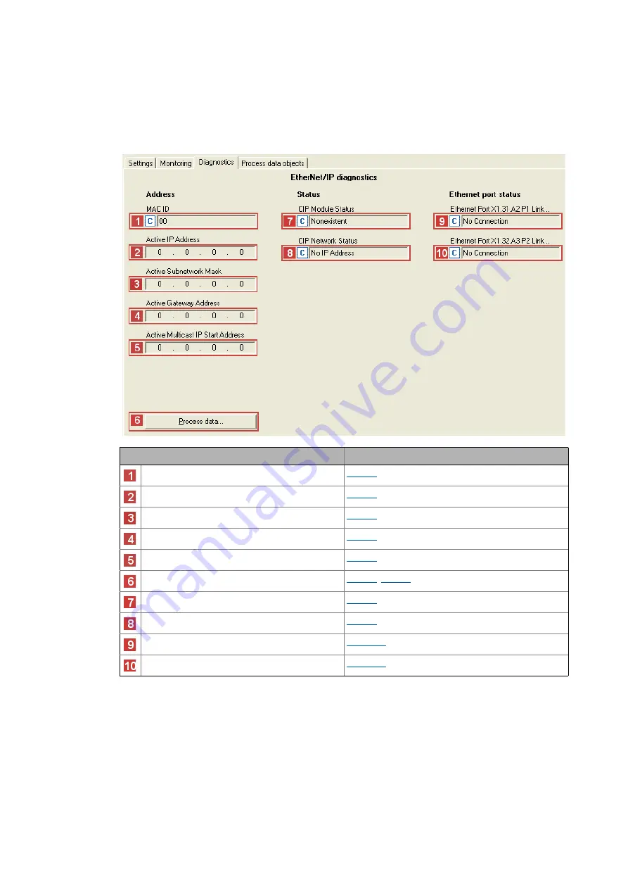 Lenze E84DGFCG Series Communications Manual Download Page 80