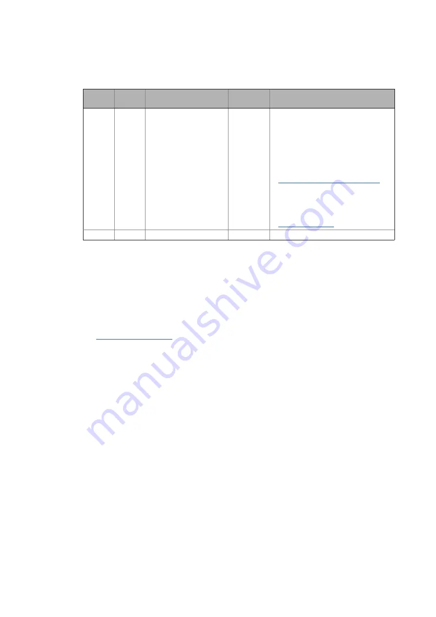 Lenze E84DGFCG Series Communications Manual Download Page 115