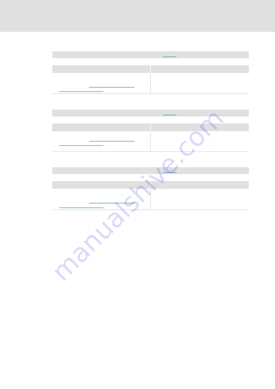 Lenze E84DGFCp Series Communications Manual Download Page 80