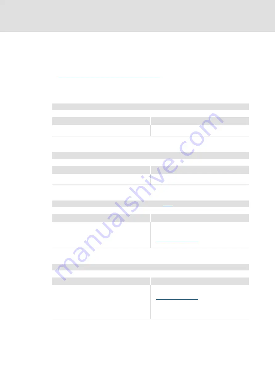 Lenze E94AYCCA Communications Manual Download Page 91