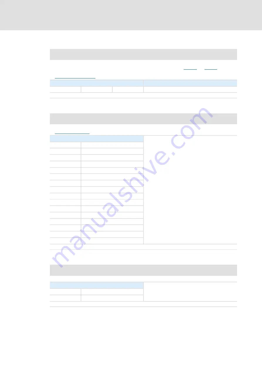 Lenze E94AYCCA Communications Manual Download Page 114