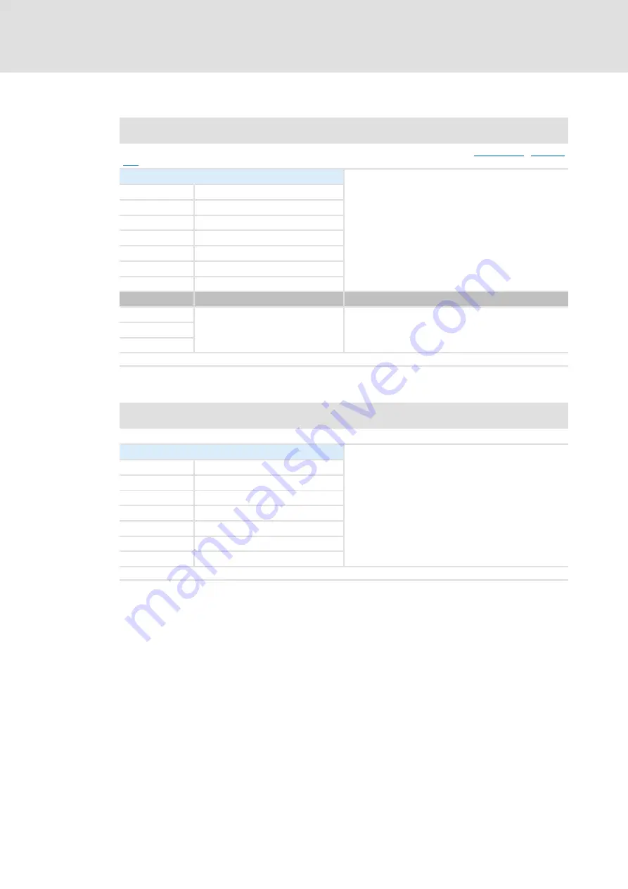 Lenze E94AYCCA Communications Manual Download Page 125