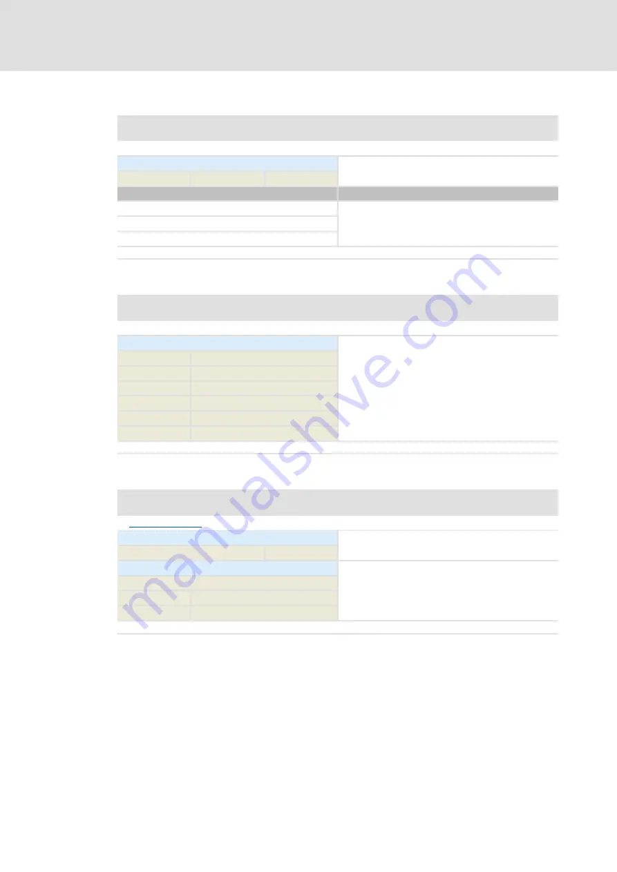 Lenze E94AYCCA Communications Manual Download Page 133