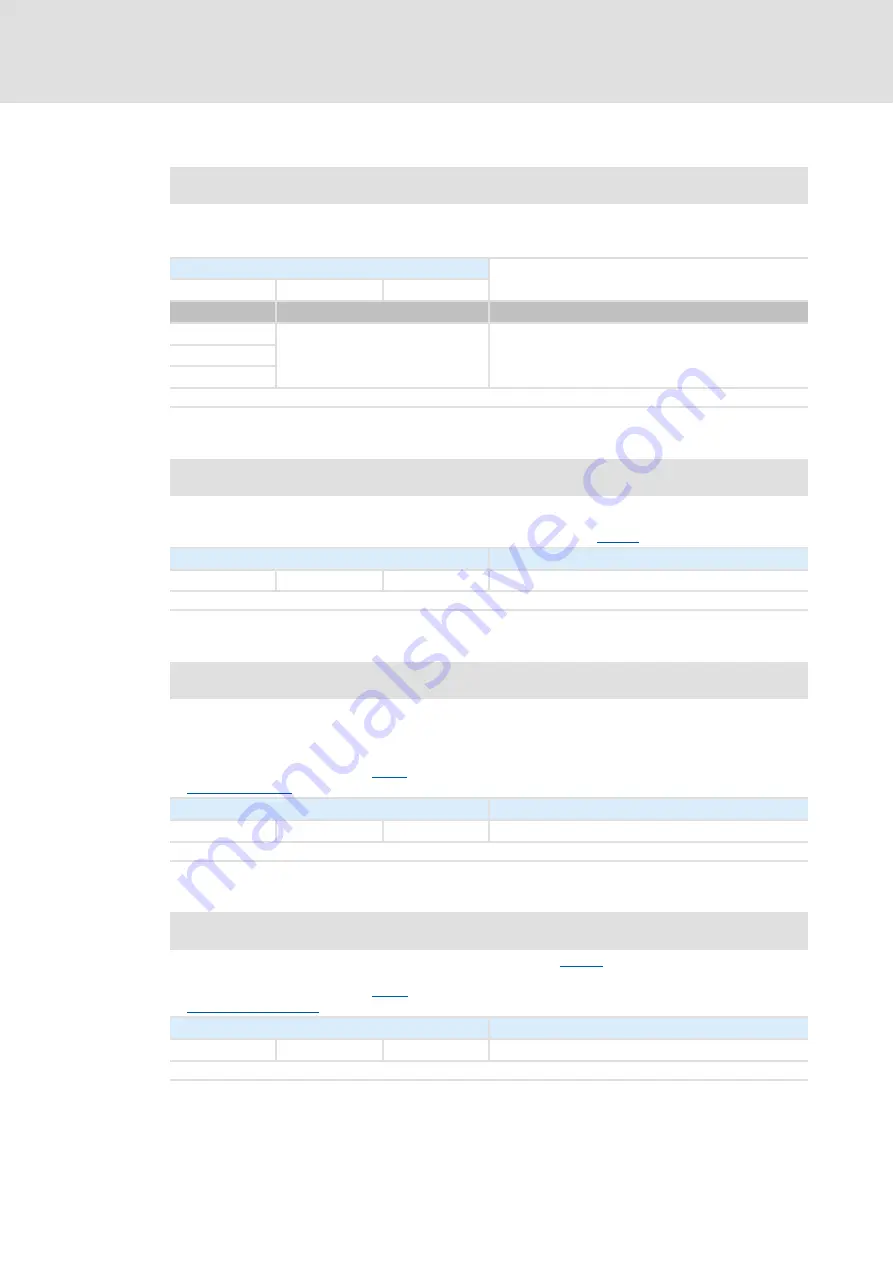 Lenze E94AYCCA Communications Manual Download Page 141