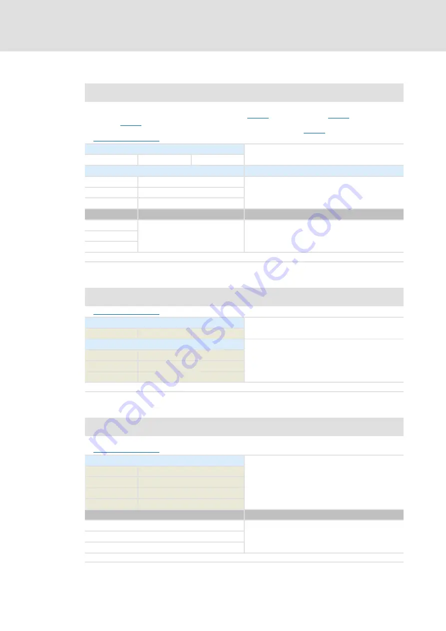 Lenze E94AYCCA Communications Manual Download Page 143