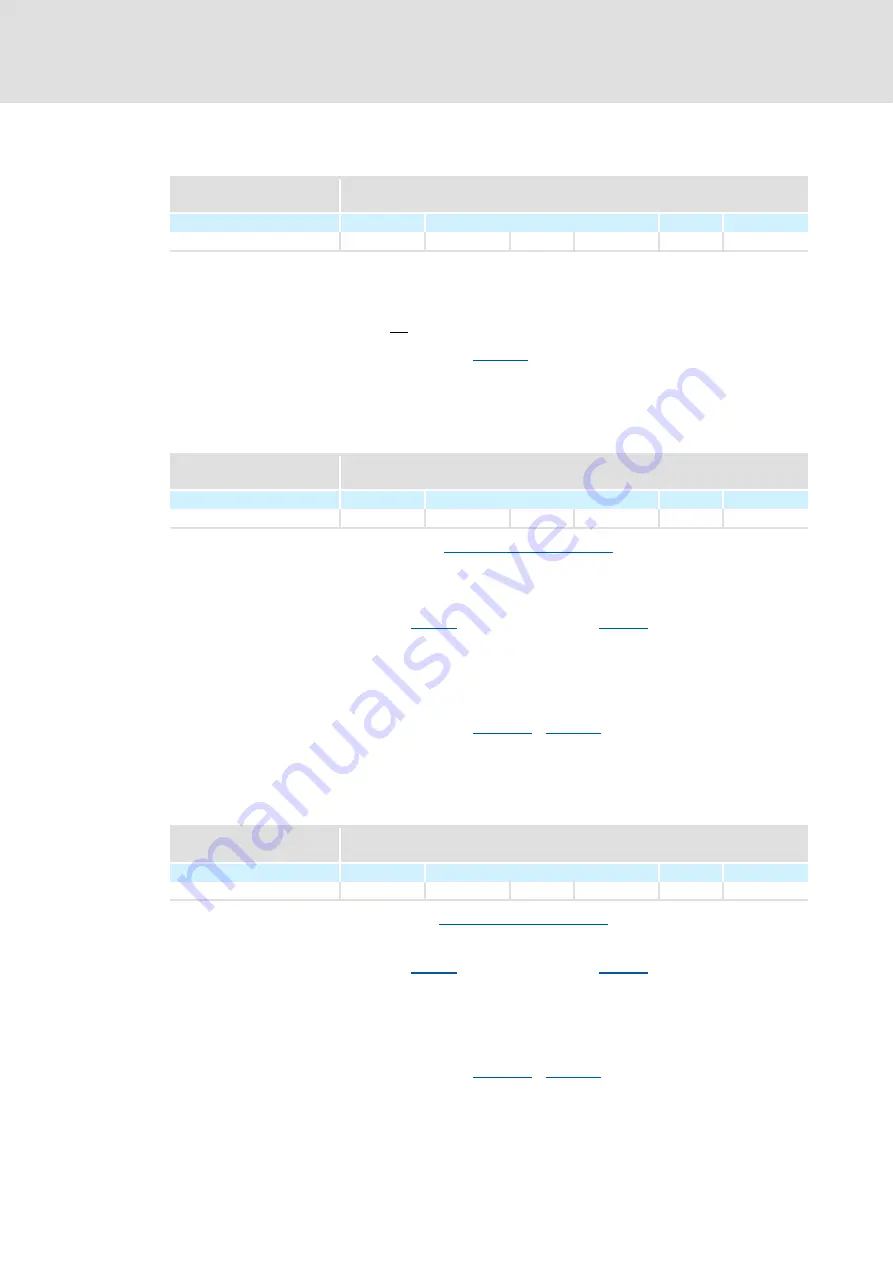 Lenze E94AYCCA Communications Manual Download Page 158