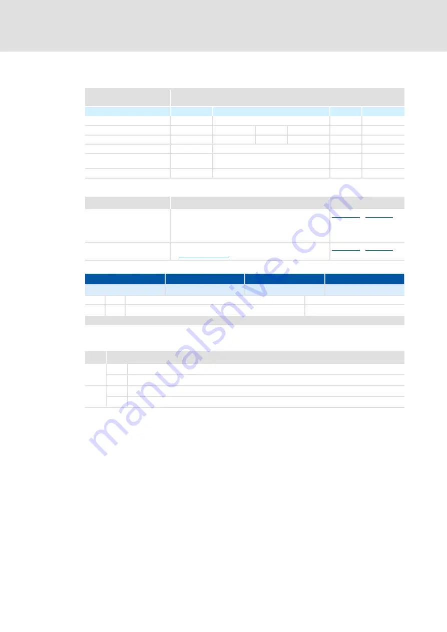 Lenze E94AYCCA Communications Manual Download Page 169