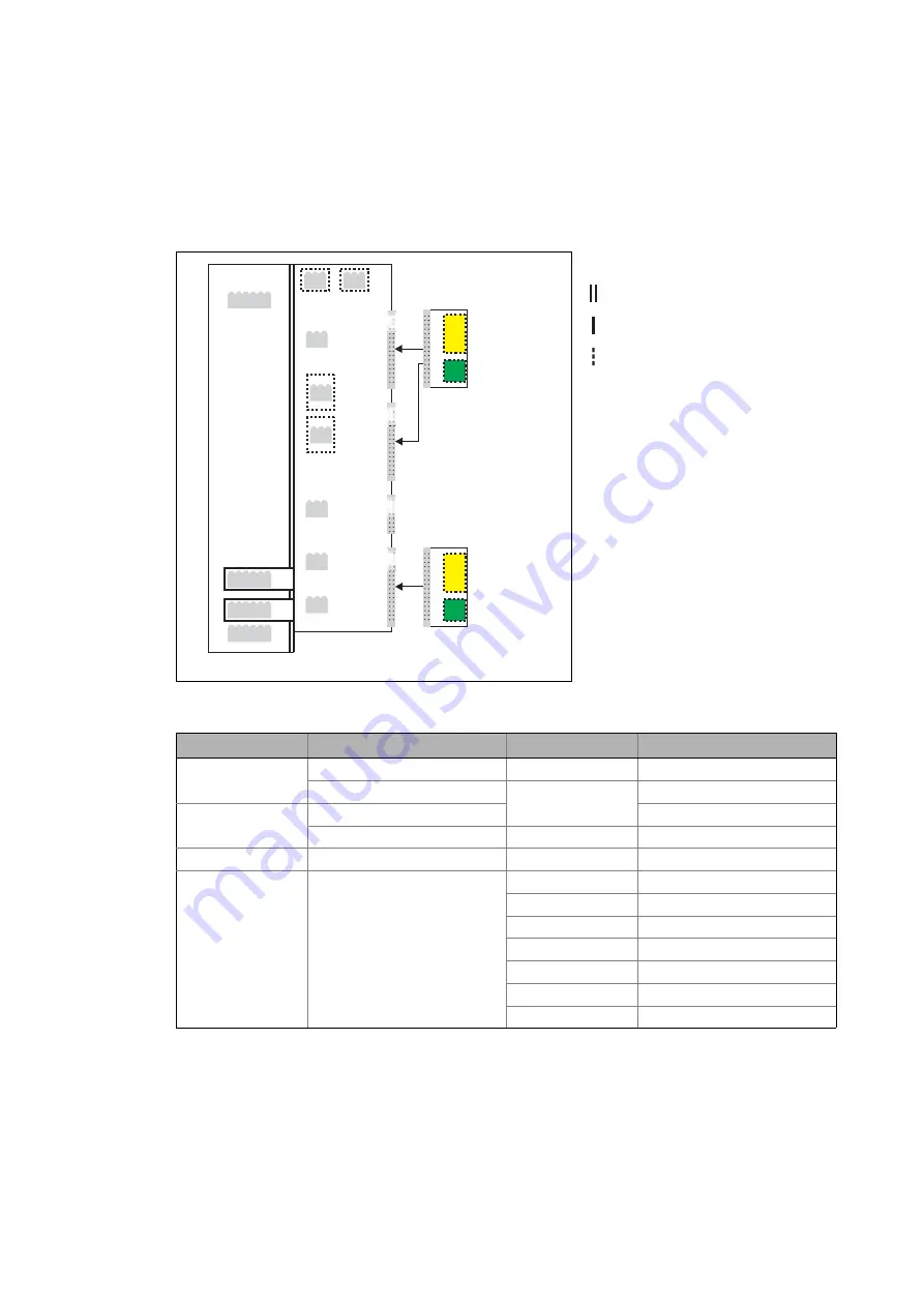 Lenze E94AYCEO Communications Manual Download Page 20