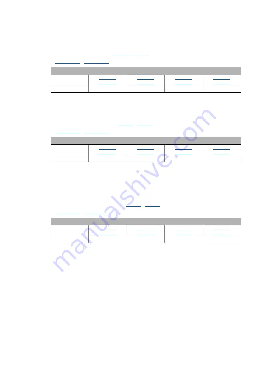 Lenze E94AYCEO Communications Manual Download Page 41