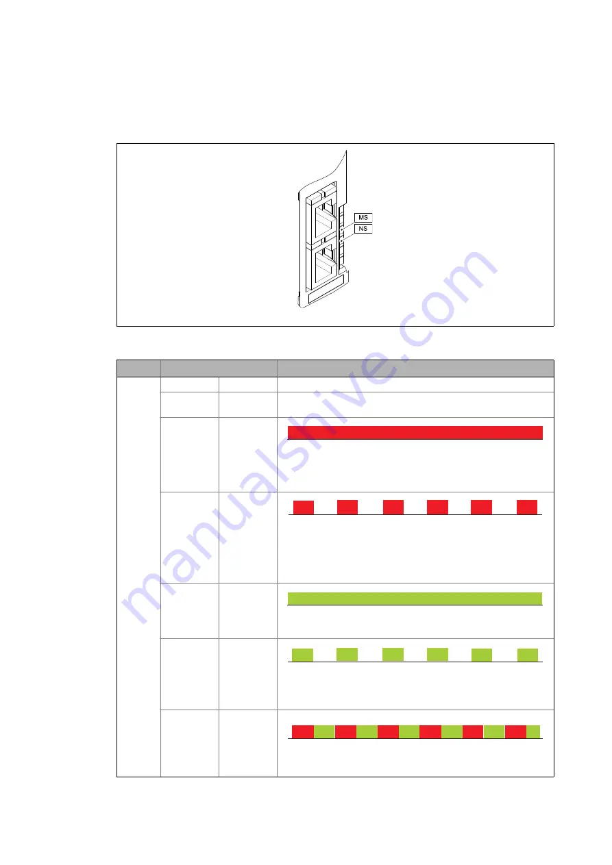 Lenze E94AYCEO Communications Manual Download Page 78