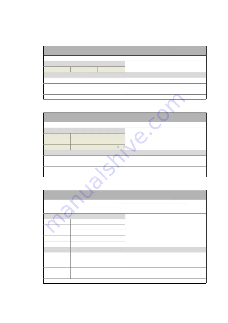 Lenze E94AYCEO Communications Manual Download Page 101