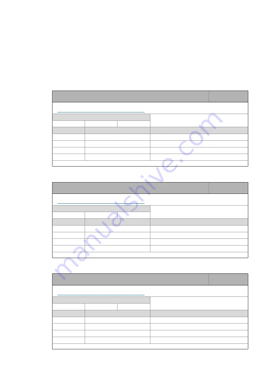 Lenze E94AYCEO Communications Manual Download Page 103