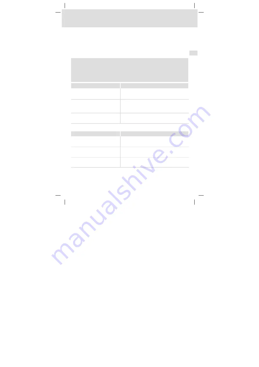 Lenze E94AYCIB Mounting Instructions Download Page 87