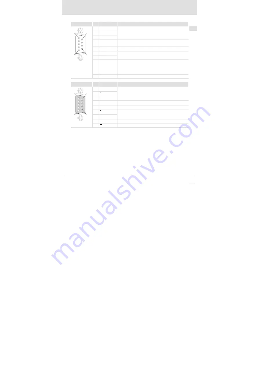 Lenze E94AYFLF Mounting Instructions Download Page 19