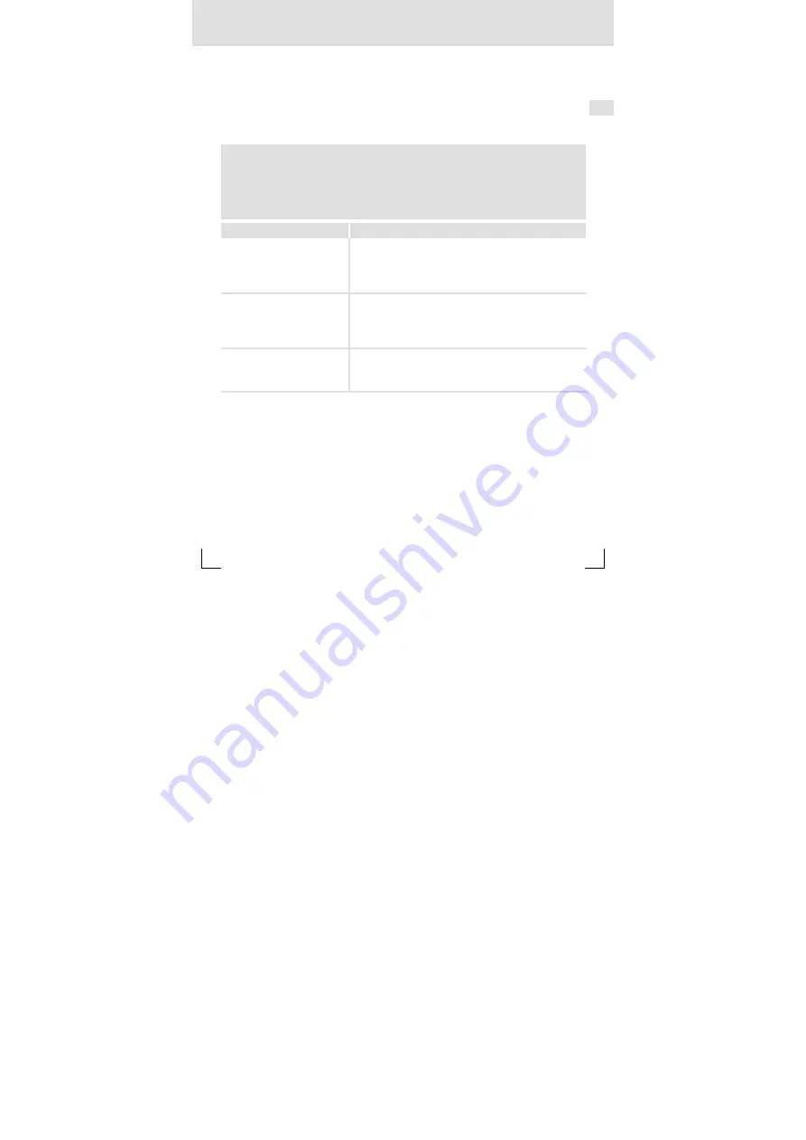 Lenze E94AYFLF Mounting Instructions Download Page 23