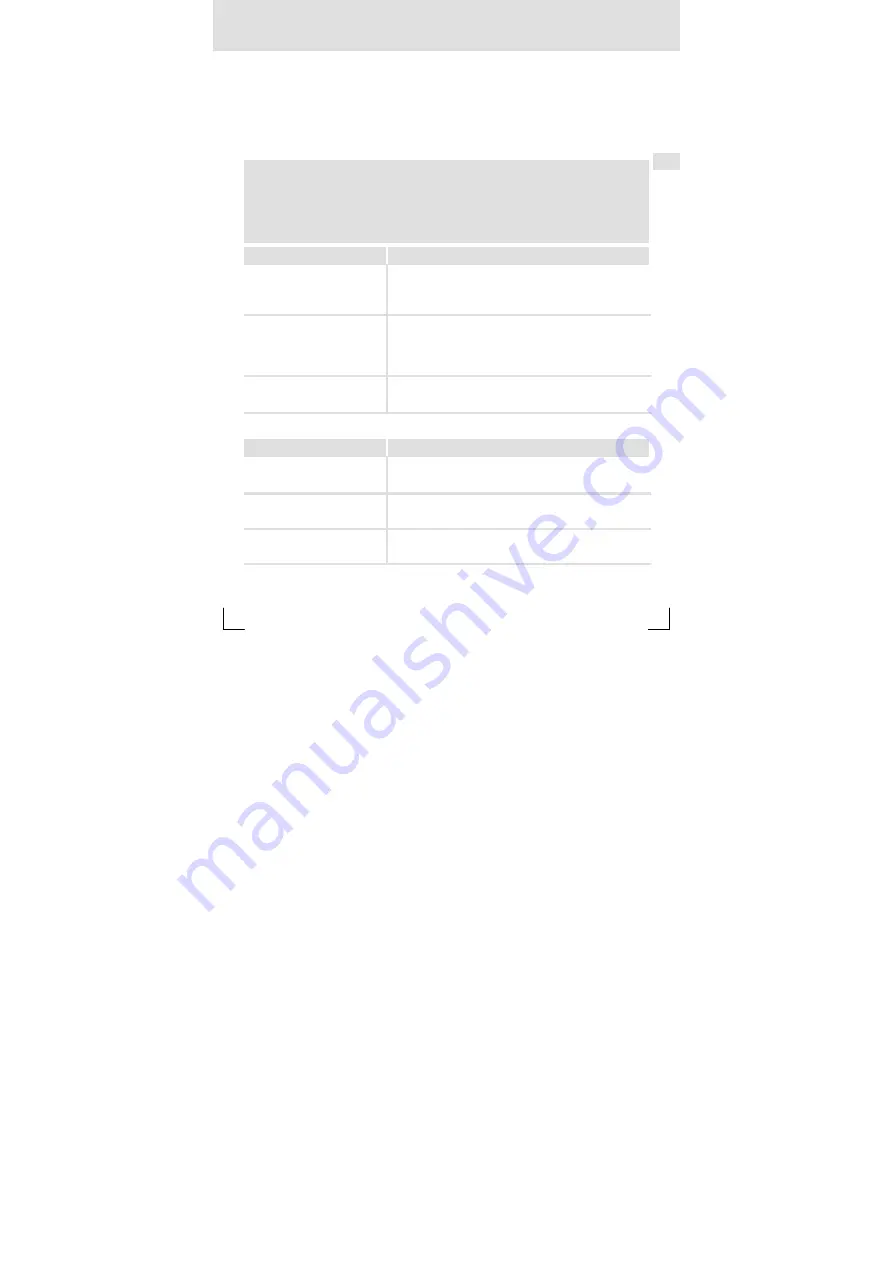 Lenze E94AYFLF Mounting Instructions Download Page 39