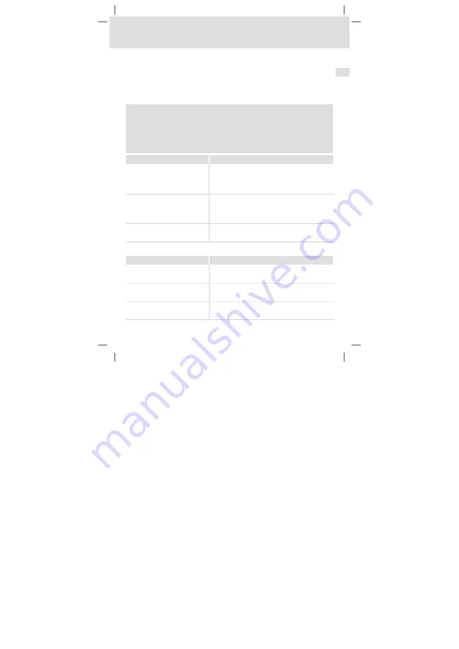 Lenze E94AZHY0025 Mounting Instructions Download Page 25