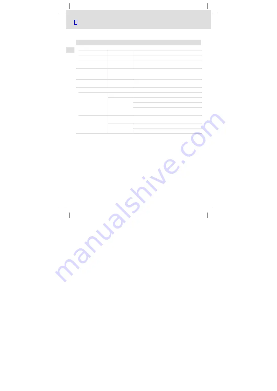 Lenze E94AZHY0025 Mounting Instructions Download Page 50