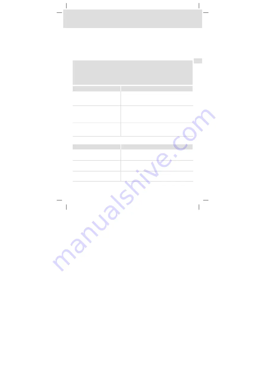 Lenze E94AZHY0026 Mounting Instructions Download Page 79