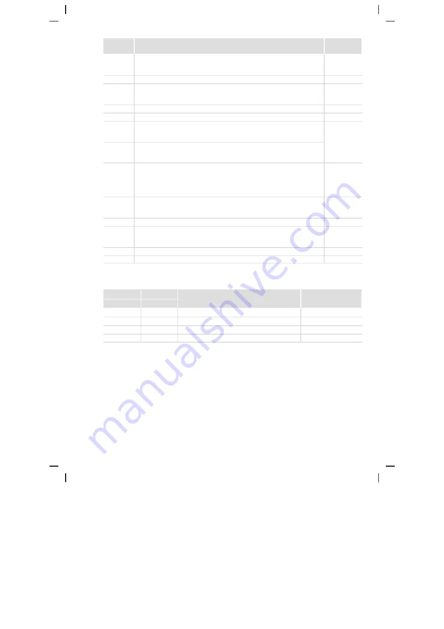 Lenze ECSDA Series Mounting Instructions Download Page 5