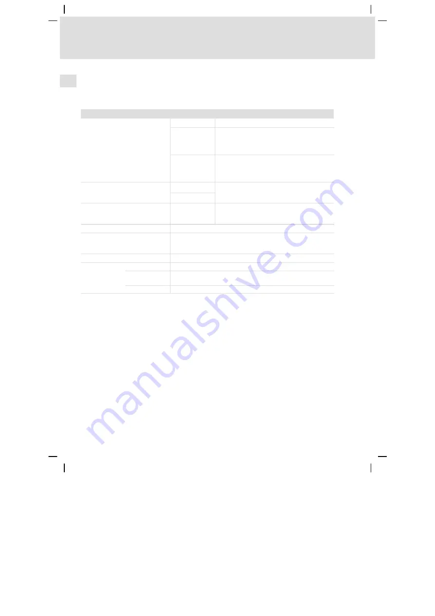 Lenze ECSDA Series Mounting Instructions Download Page 24