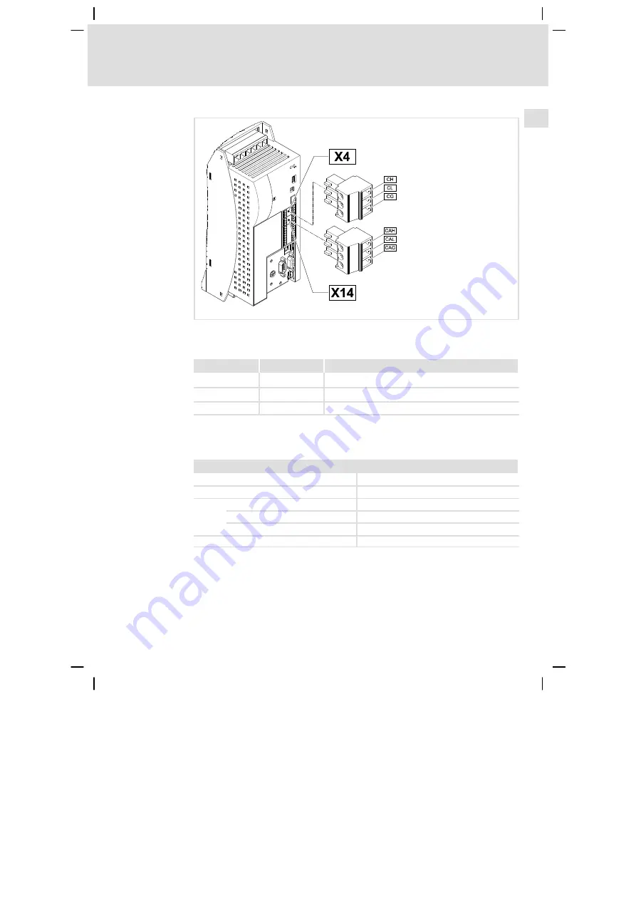 Lenze ECSDA Series Mounting Instructions Download Page 61