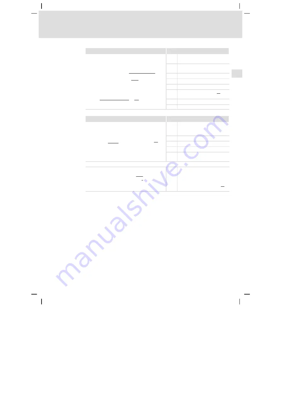 Lenze ECSDA Series Mounting Instructions Download Page 161